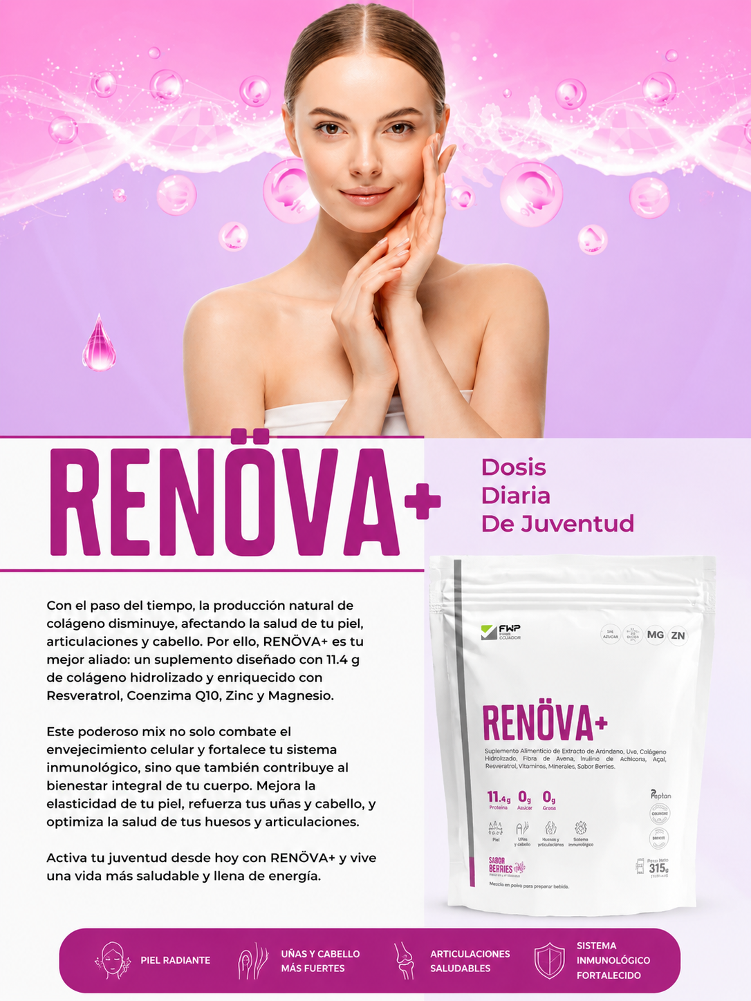 Beneficios Integrales de RENÖVA+